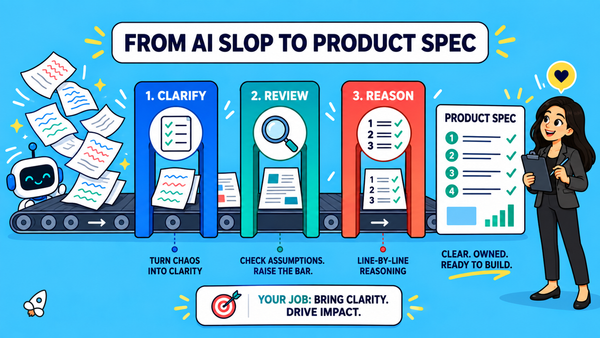 How to deal with AI slop generated by colleagues (if you're a product manager)